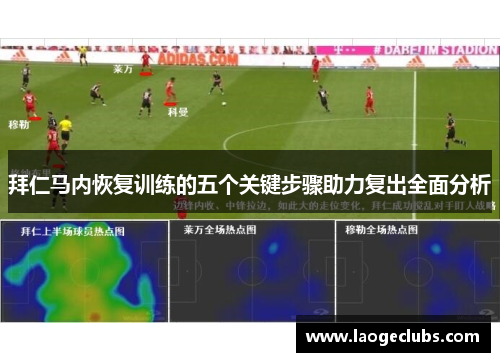 拜仁马内恢复训练的五个关键步骤助力复出全面分析