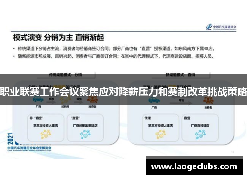 职业联赛工作会议聚焦应对降薪压力和赛制改革挑战策略 职业联赛工作会议聚焦应对降薪压力和赛制改革挑战策略