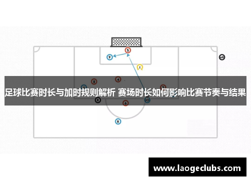 足球比赛时长与加时规则解析 赛场时长如何影响比赛节奏与结果