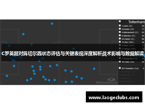 C罗英超对阵切尔西状态评估与关键表现深度解析战术影响与数据解读