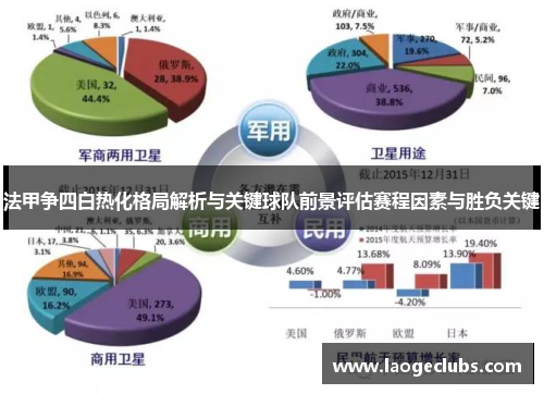 法甲争四白热化格局解析与关键球队前景评估赛程因素与胜负关键 法甲争四白热化格局解析与关键球队前景评估赛程因素与胜负关键