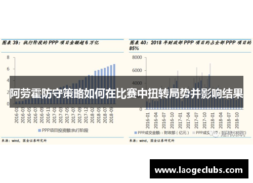 阿劳霍防守策略如何在比赛中扭转局势并影响结果